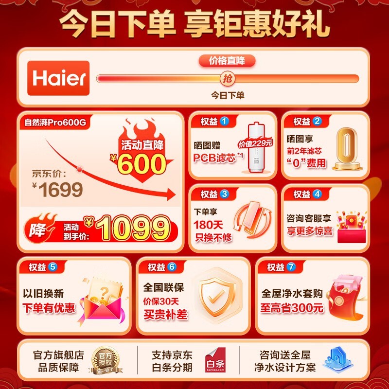 HaierȻProˮ600Gֱͨ