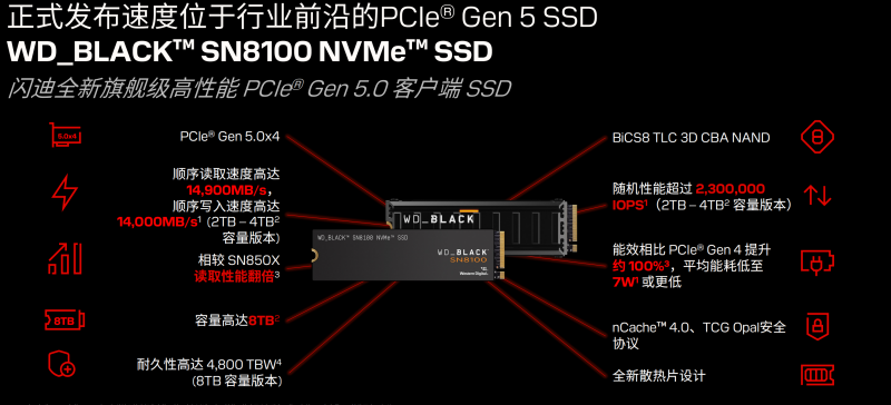 եPCIe5.0 x4WD_BLACKSN8100 NVMe SSDܡЧǰ