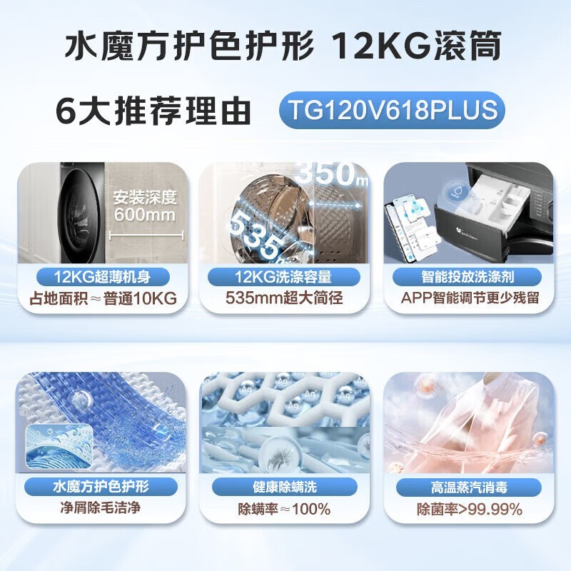 СˮħTG120V618PLUSϴ»ֵ1637Ԫ