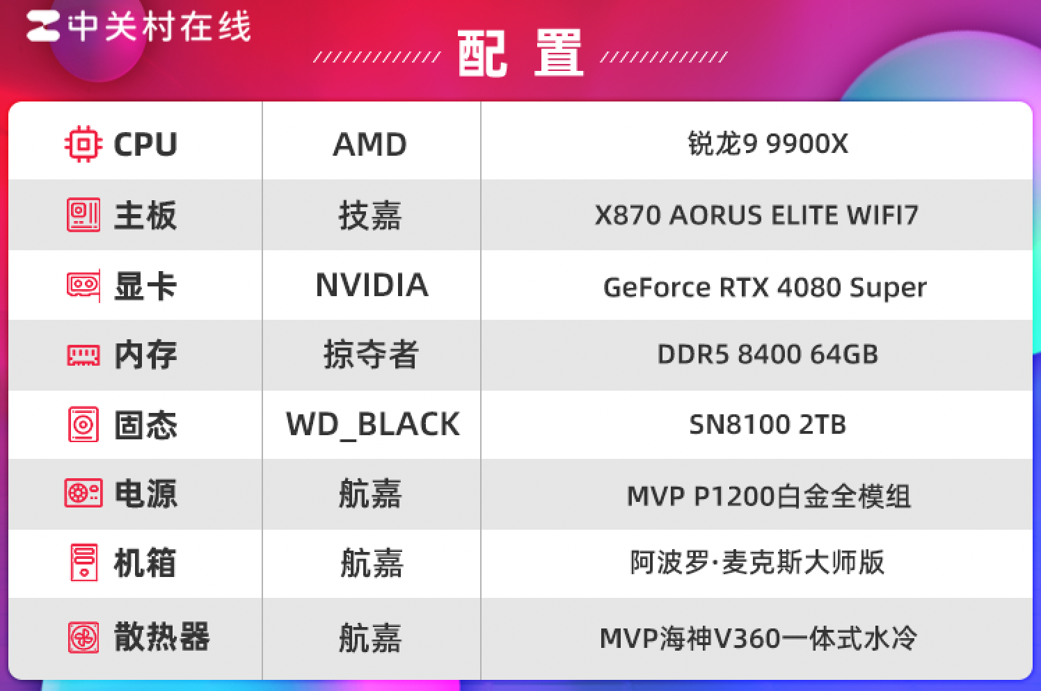 WD_BLACK SN8100̬Ӳ 조̡ˢPCIe5.0¼¼