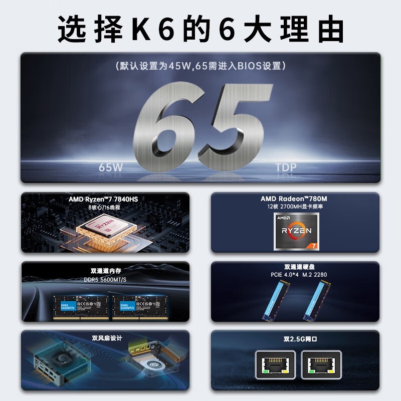 ޡĦK6 1973Ԫ