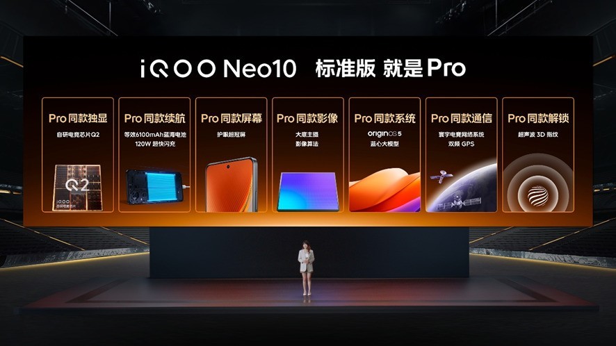 Ƽ Ѫ˫оսiQOO Neo10ϵз