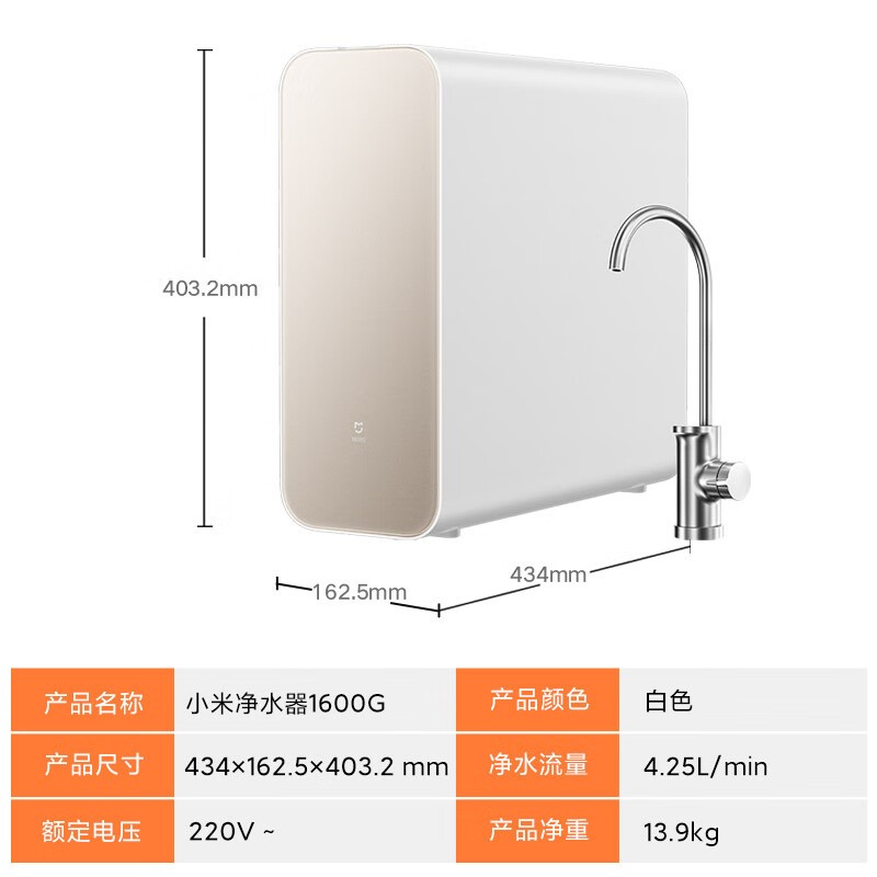 СXiaomi MR1682ˮ1600GŻݼ2030Ԫ