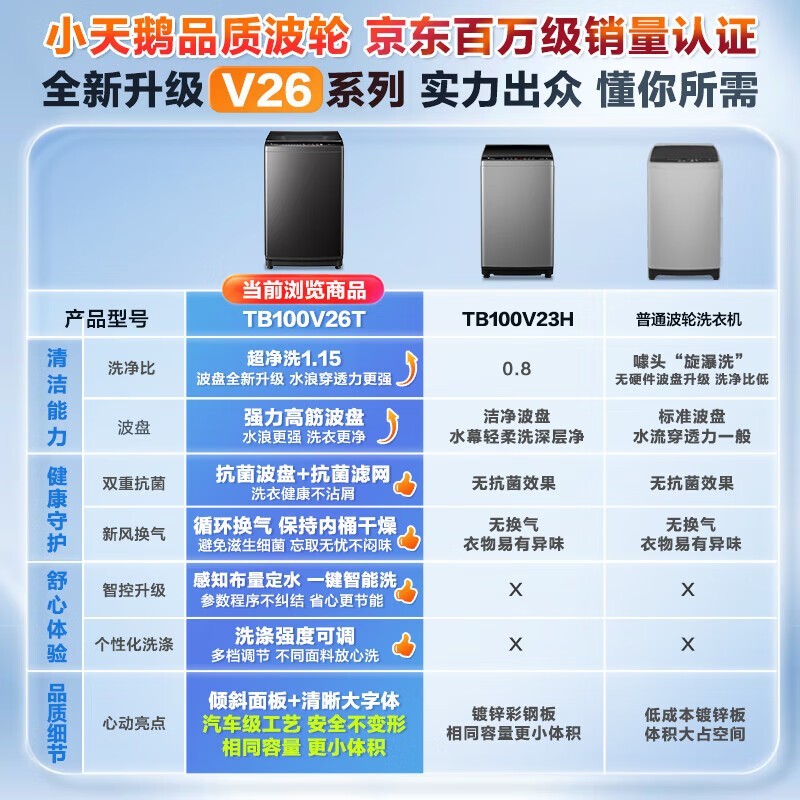 С첨ϴ»TB100V26T556Ԫ
