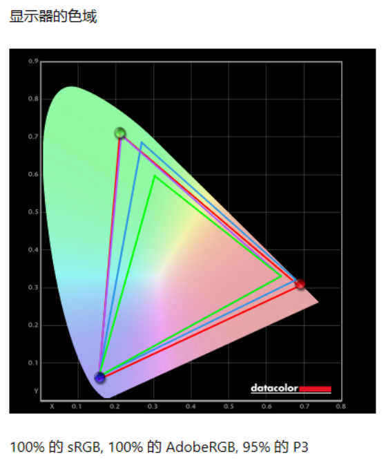 HKC G27M2ʾ⣺Լ۱ȵ2K 180Hz QD-MiniLED