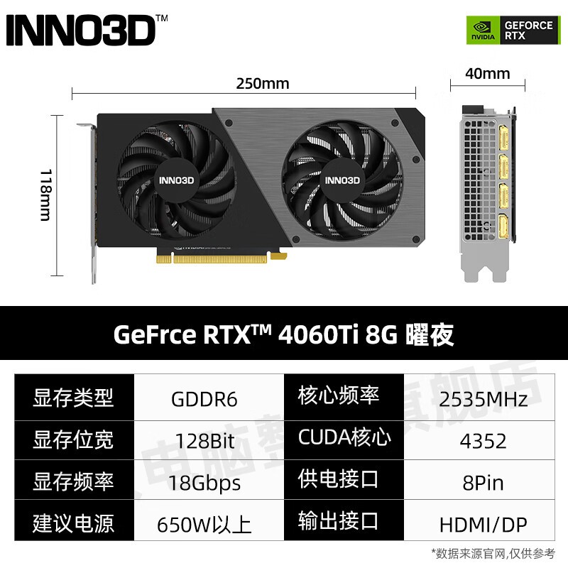 ޡӳRTX 4060 TiԿ2899 Ϸ
