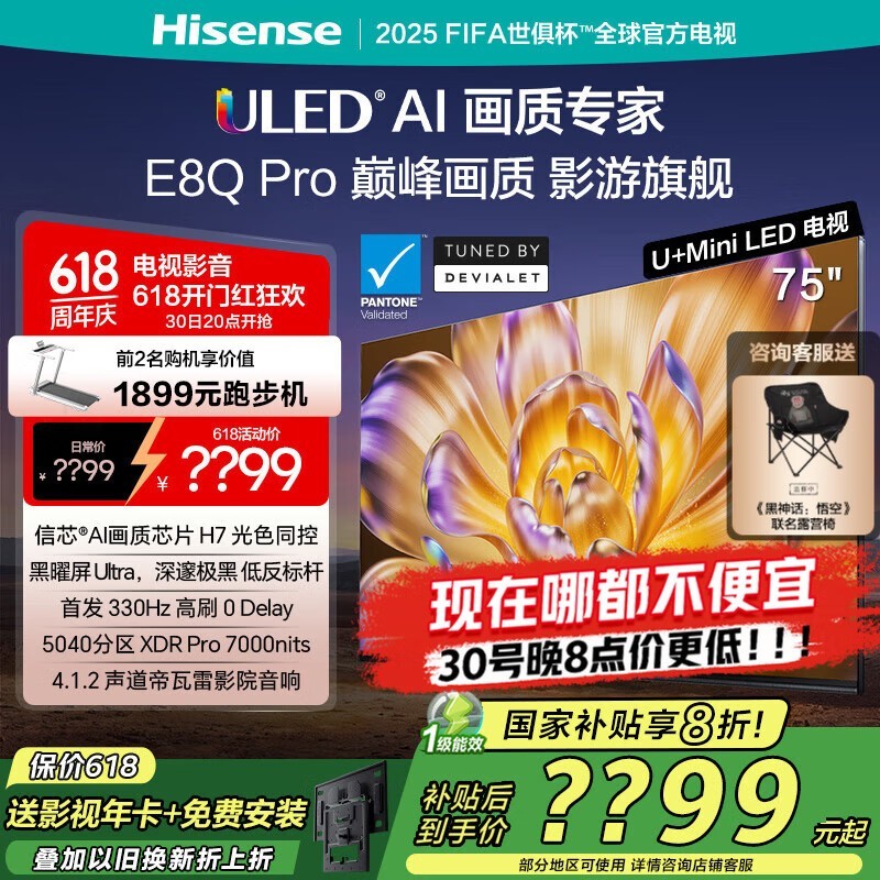 75E8Q-PROʱּ11144Ԫ