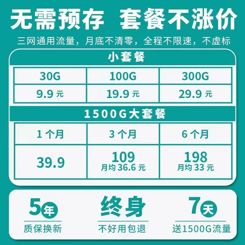 ޡLTEնˣ10.98Ԫ