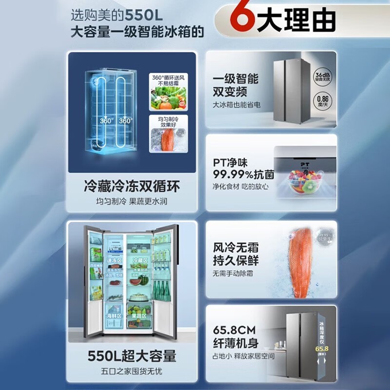  Midea  607Կʱ801Ԫ2498Ԫ