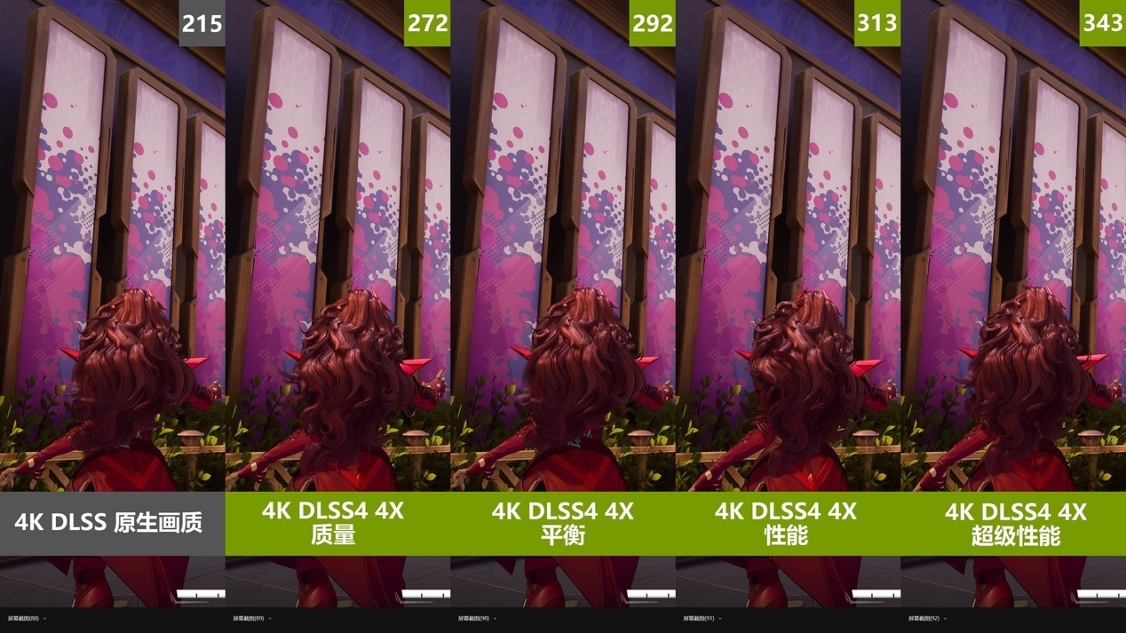 ӳRTX 5080ҹX3 OCԿ OCսͷ