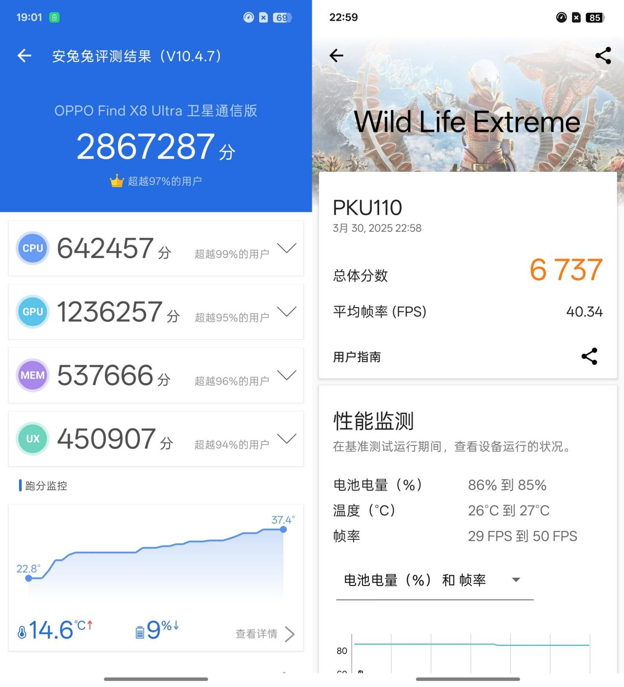 OPPO Find X8 Ultraȫ������ ��װ���󣬸��з���