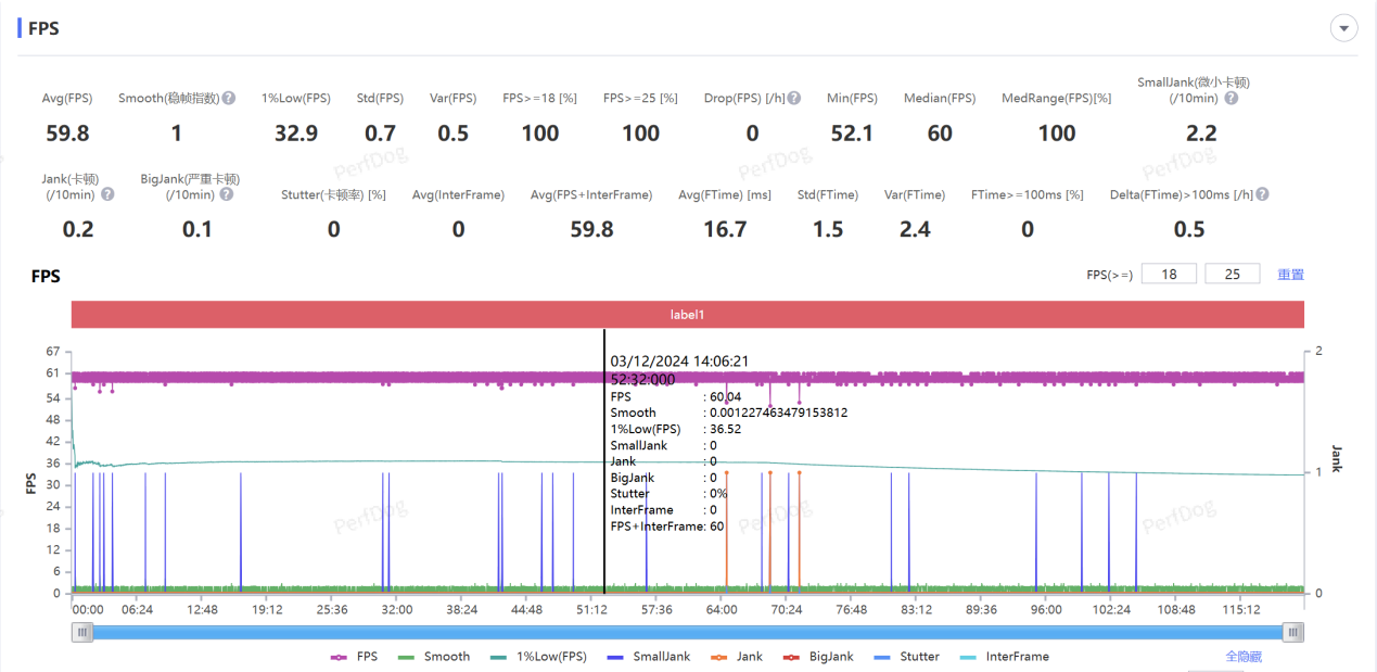 OPPO Find X8 Ultraȫ������ ��װ���󣬸��з���