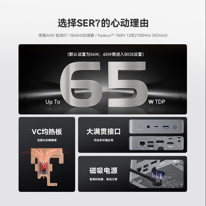 SER7̨ʽ2999Ԫ