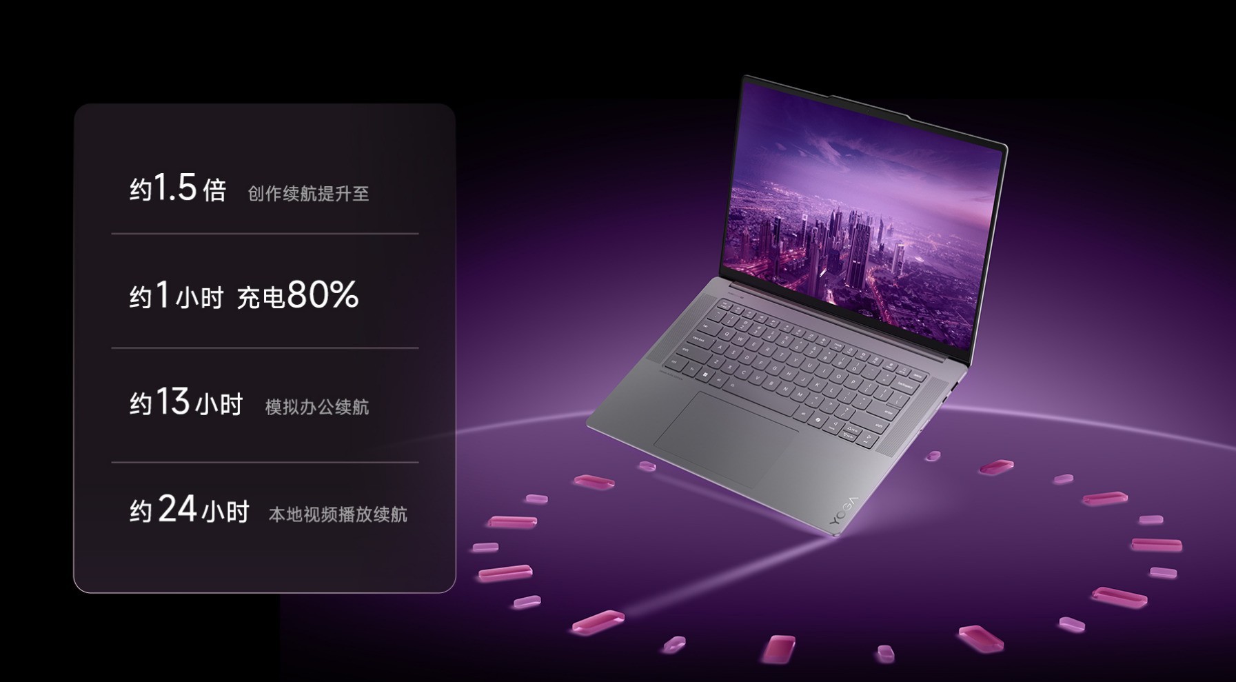 联想YOGA Air 15 Aura AI元启版:性能·轻薄·续航 我全都要