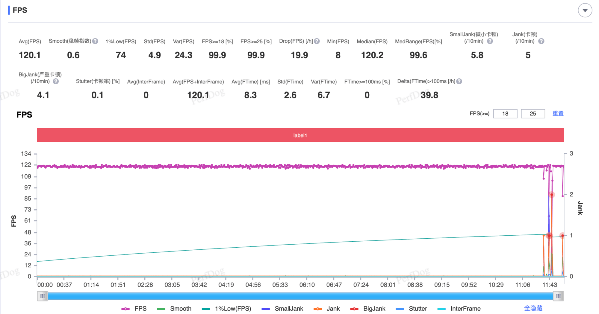 OPPO K12 Plusȫ Ʒȫɫ