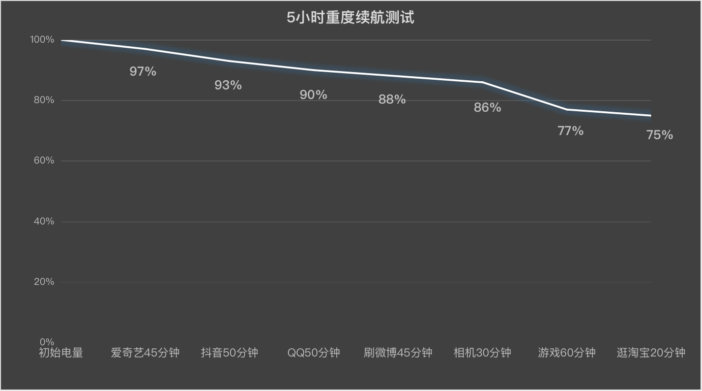 OPPO K12 Plusȫ Ʒȫɫ