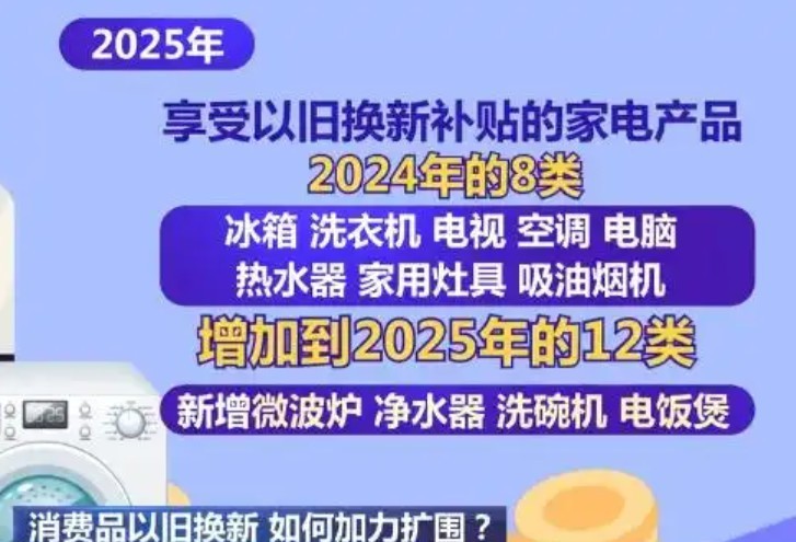 2025ֻô죿ҵԾɻ¹Ҳż׼