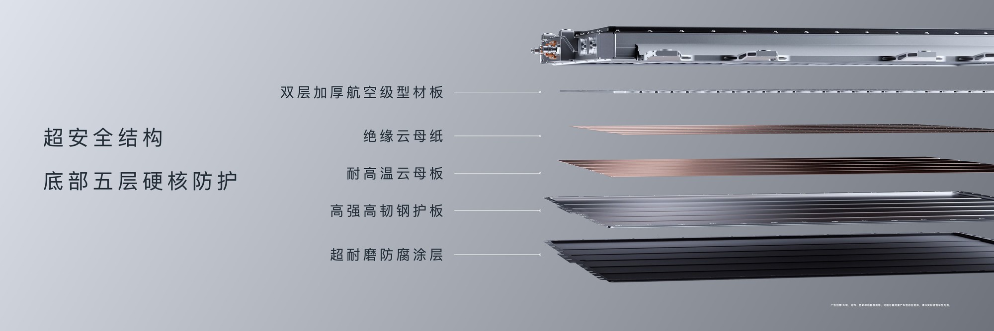S800ȫ䳵ܹ+޾ƽ̨2.0ȫԴ