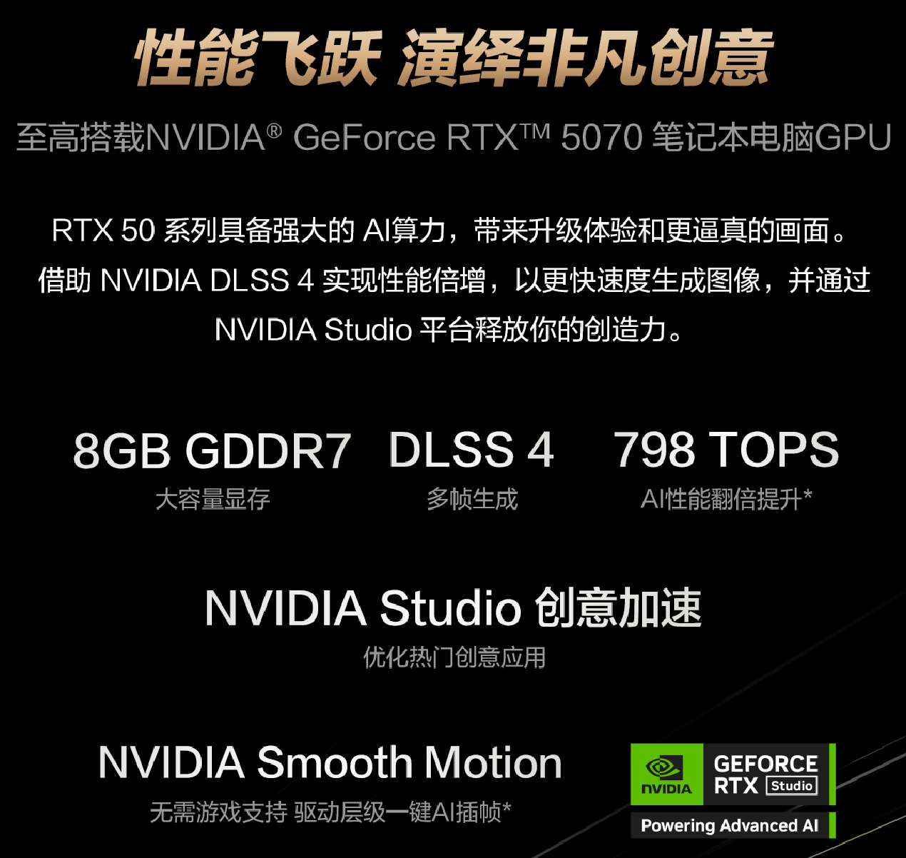 �׿�RTX 50ϵ������ProArt ��16 2025���տ��ۣ������ЧAI����