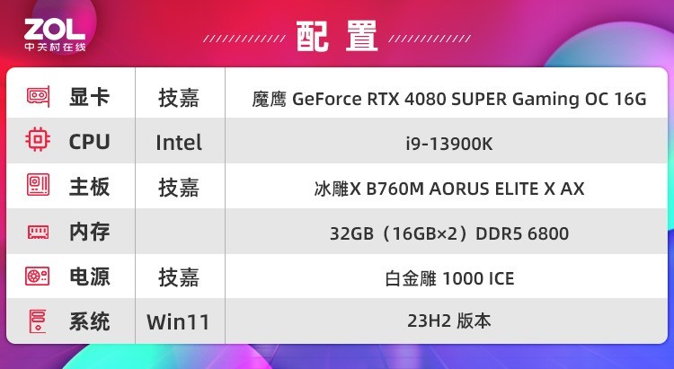 RTX 4080 SUPERʵ⡶񻰣ա DLSSһҪ