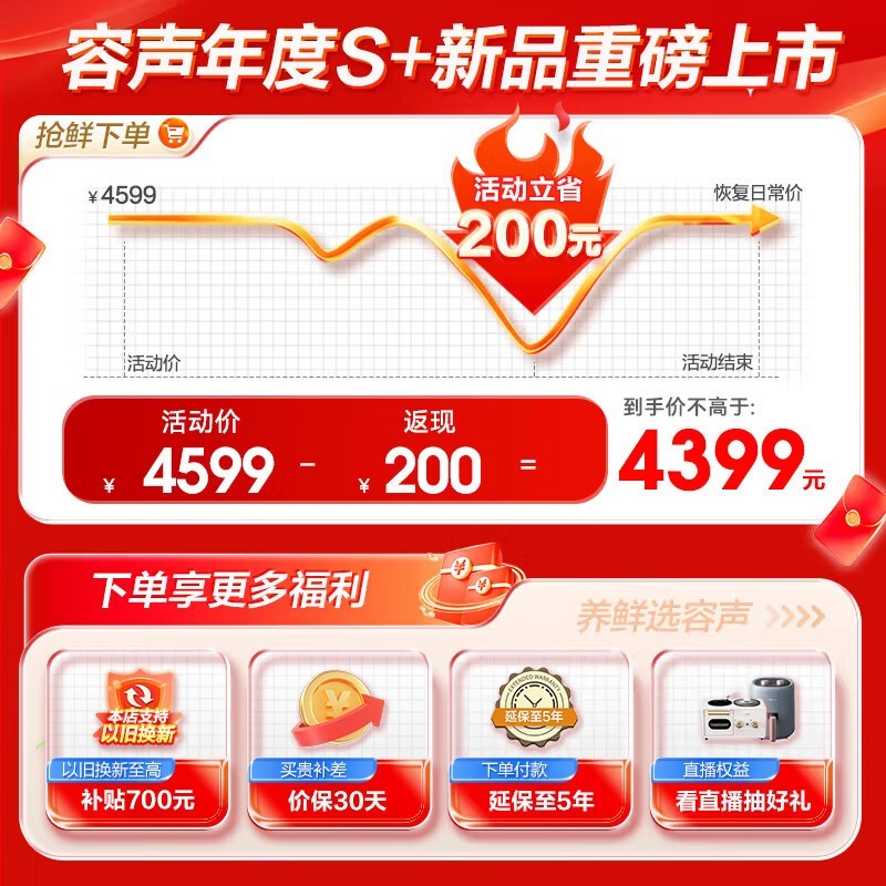 容声冰箱3588元抢购价!京东购物狂欢节特惠