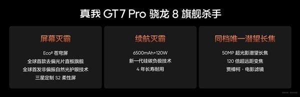 GT7 Pro 3599ԪǱ+8ɱ