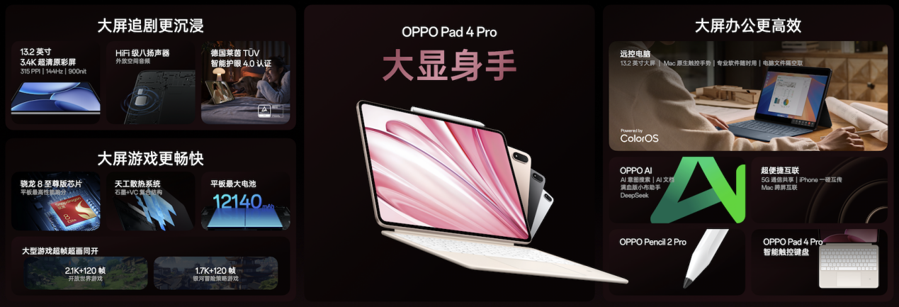�콢ƽ����֮�� OPPO Pad 4 Pro�����ۼ�3299Ԫ��