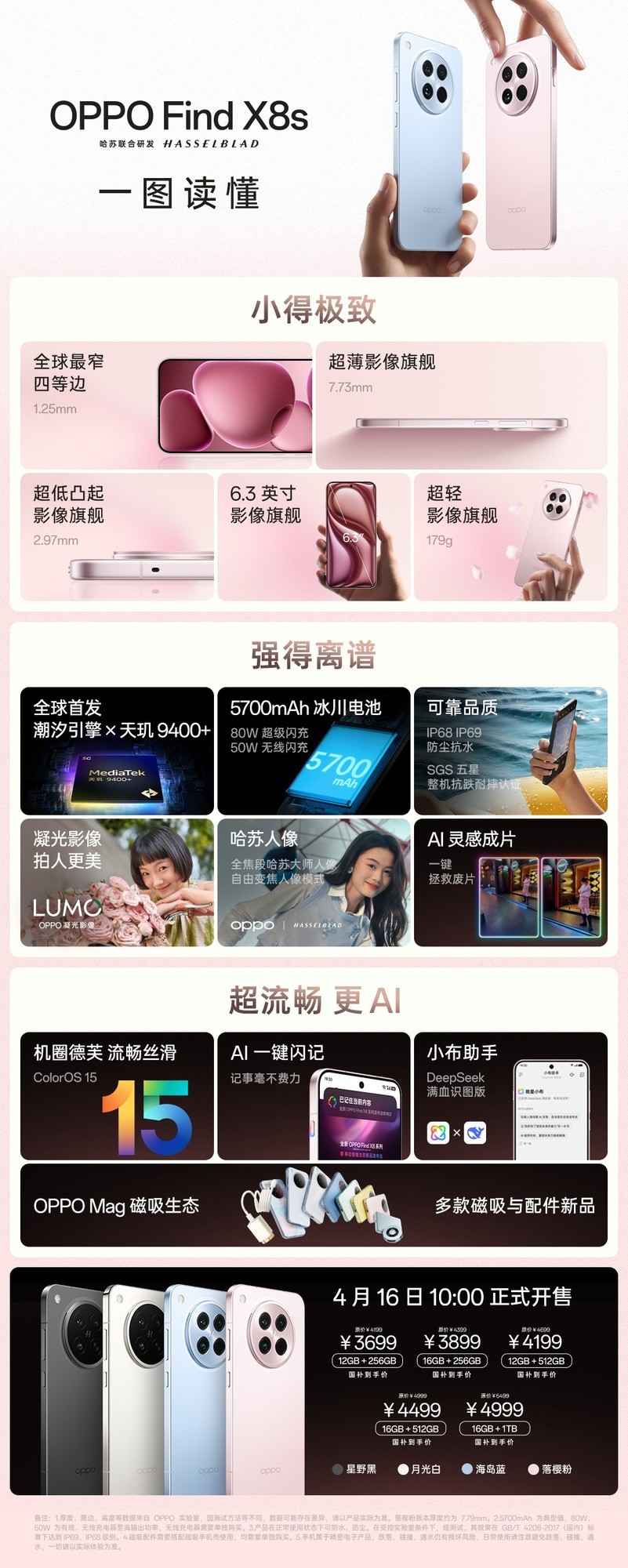 小直屏旗舰也能有双选,一张图看懂OPPO Find X8s/Find X8s Plus