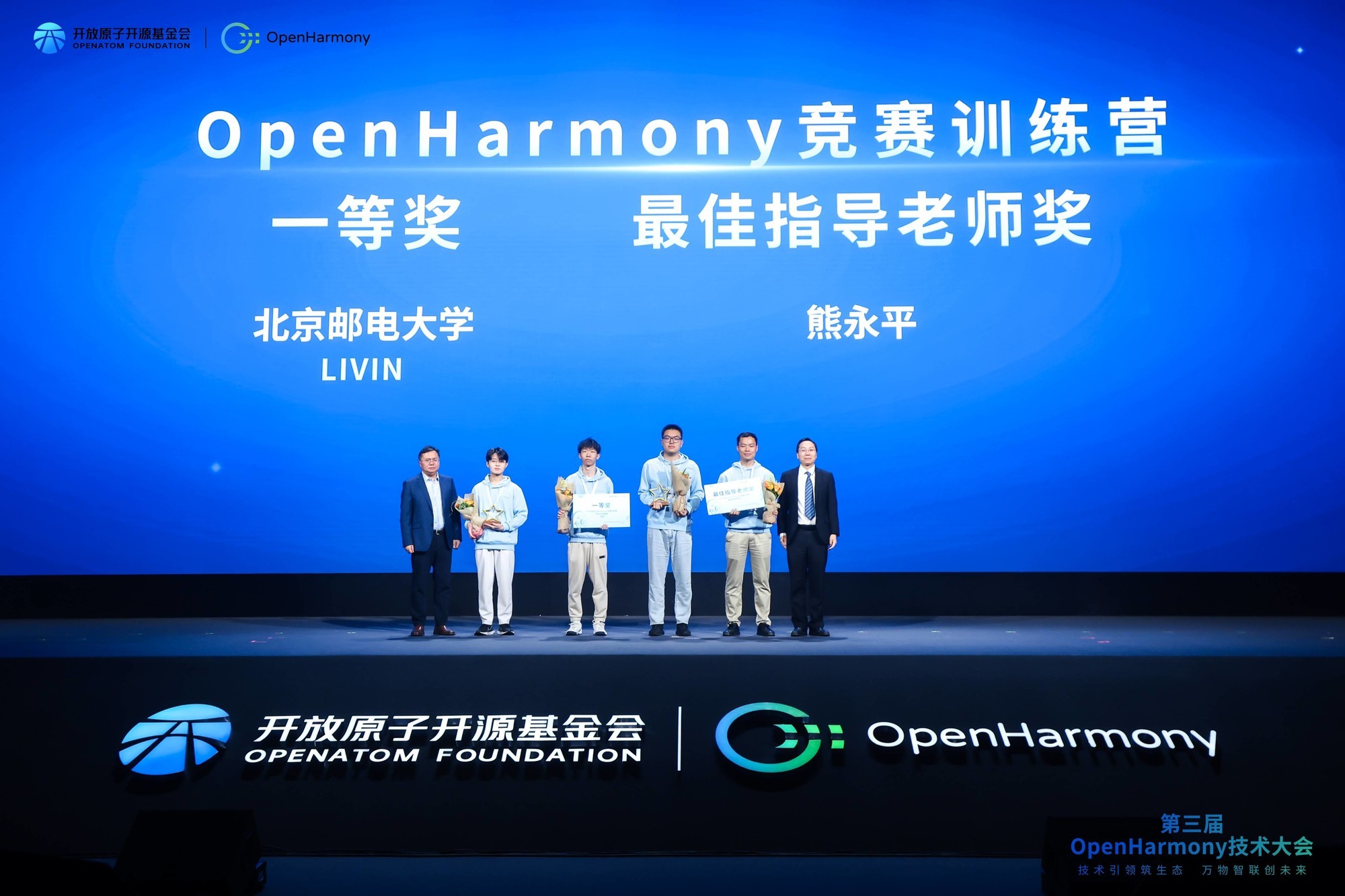 OpenHarmonyϺɹٰ