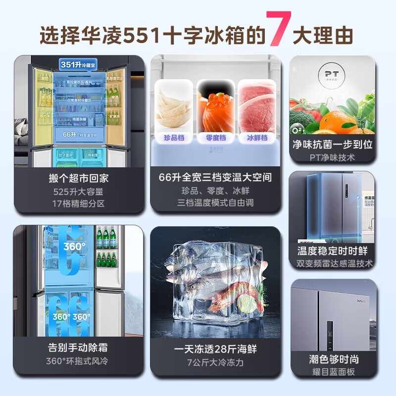 HR-551WSPʮֶԿ䣬ʺϴͥʹ