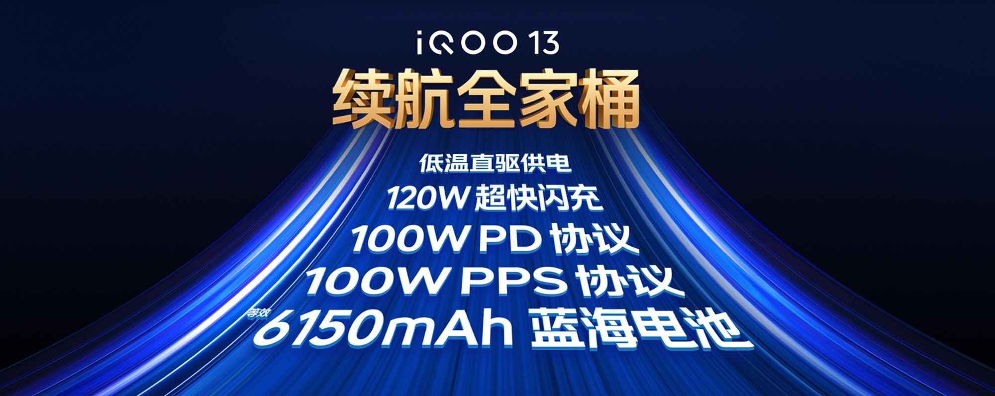 6150mAh+120W䣬iQOO 13Ŀμõģ