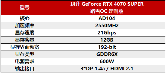 RTX 4070 SUPER ̤ѩOC顶񻰣ա