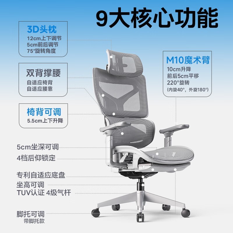 幤ѧX3ǳҿ𱳴װ ʱػ1028Ԫ