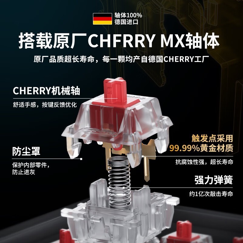 CHERRY MX1.187ֵ̳Ż