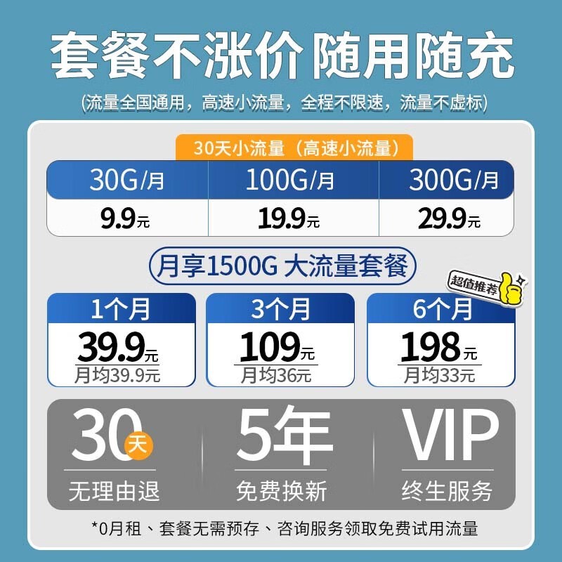 ޡ˼WiFi6ͨ5Ghz+ WiFi614.9Ԫ