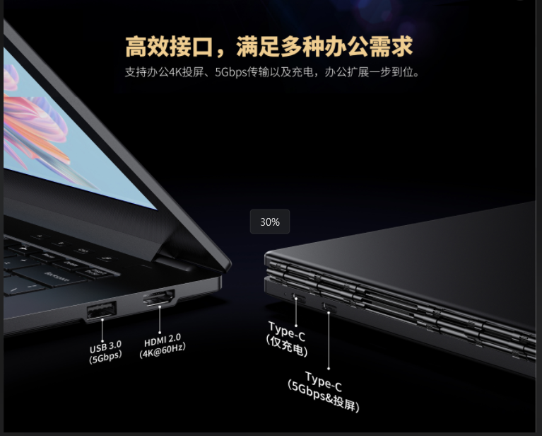 ӯоACEMAGIC˫ʼǱ׷ܱЯPC¸֣
