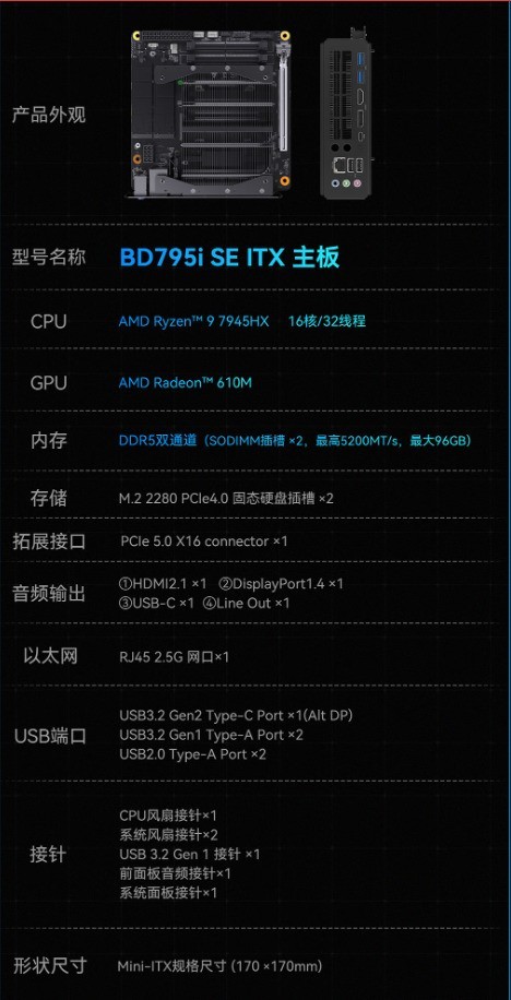 BD795i SE ITX巢Ryzen 9 7945HX