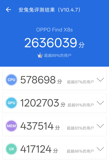 С�ɻ���Ҳ����Ѫ�ͷ�����9400+��OPPO Find X8s����ʵ�����