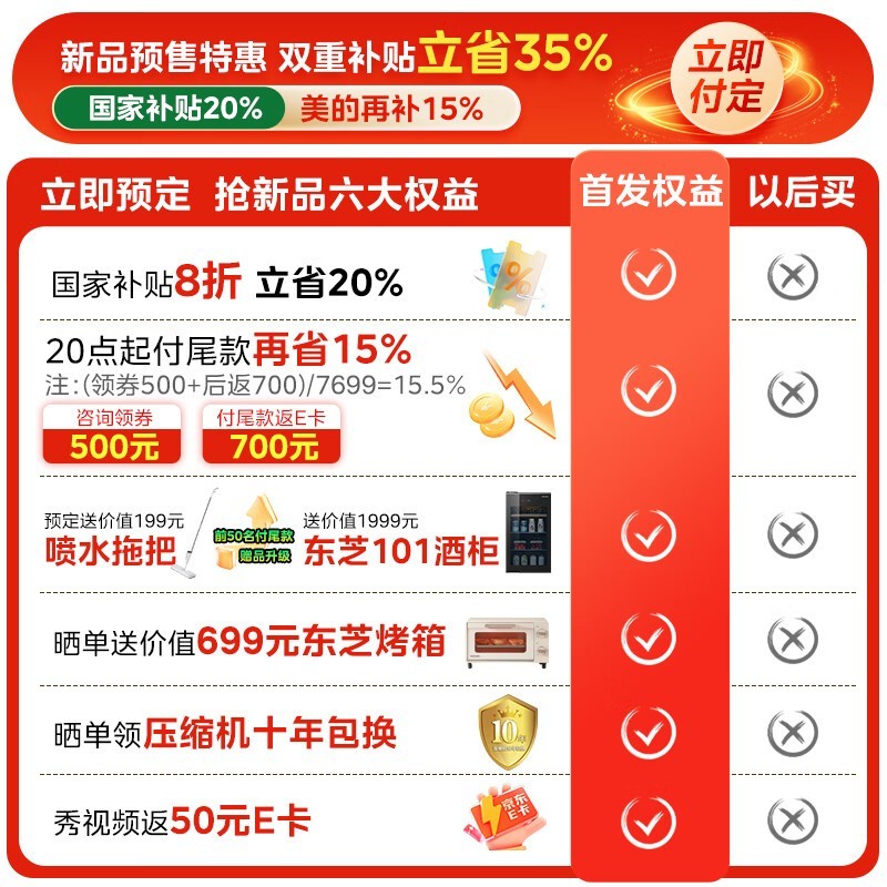 M60ϵ520ʽűʱػ