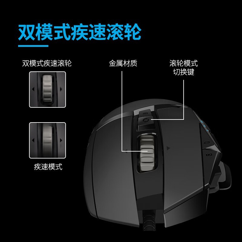 ޼G502 HERO꾩Żݼ179Ԫ