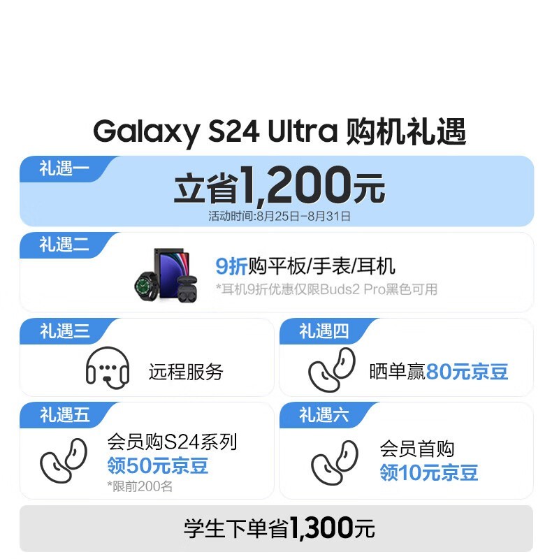 ޡ Galaxy S24 Ultra ֻּ 7269 Ԫǿճɫ