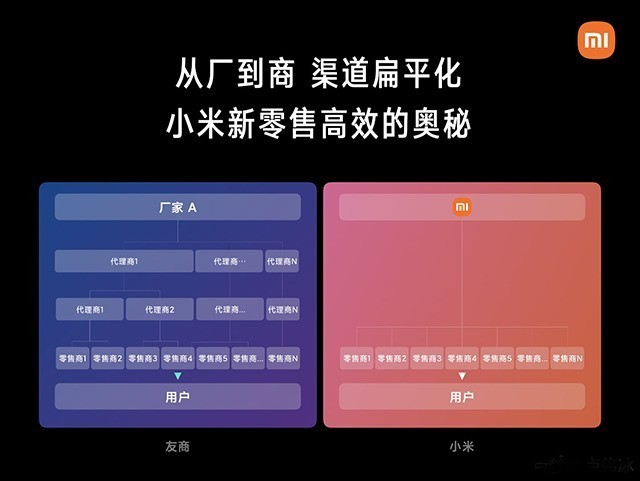 Ϊʲô��С�ף�