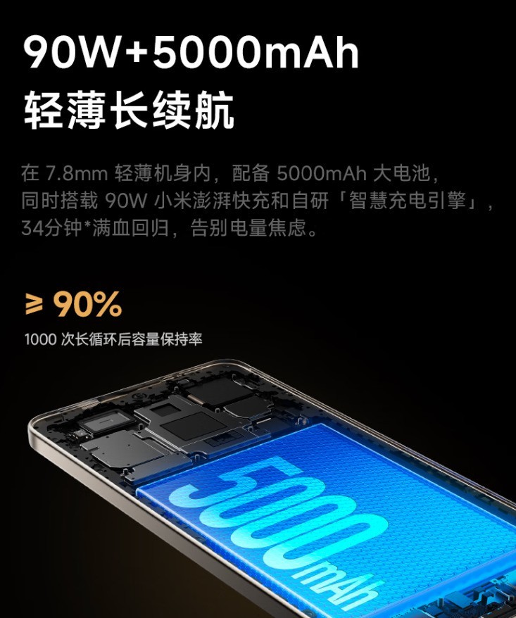 1500Ԫ������ɶ�Ƽ����ֻ�����ۺÿ���ģ�