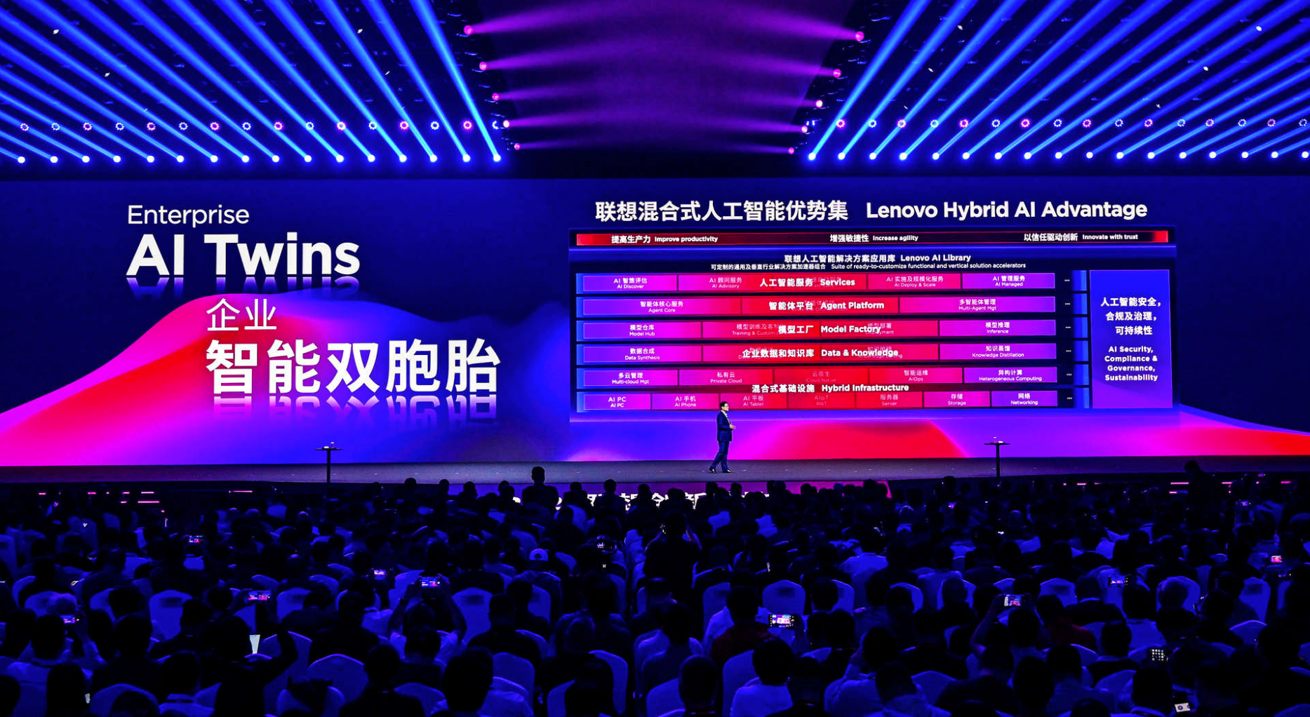 ���뷢�����������壬�˲�AI������ģ�����