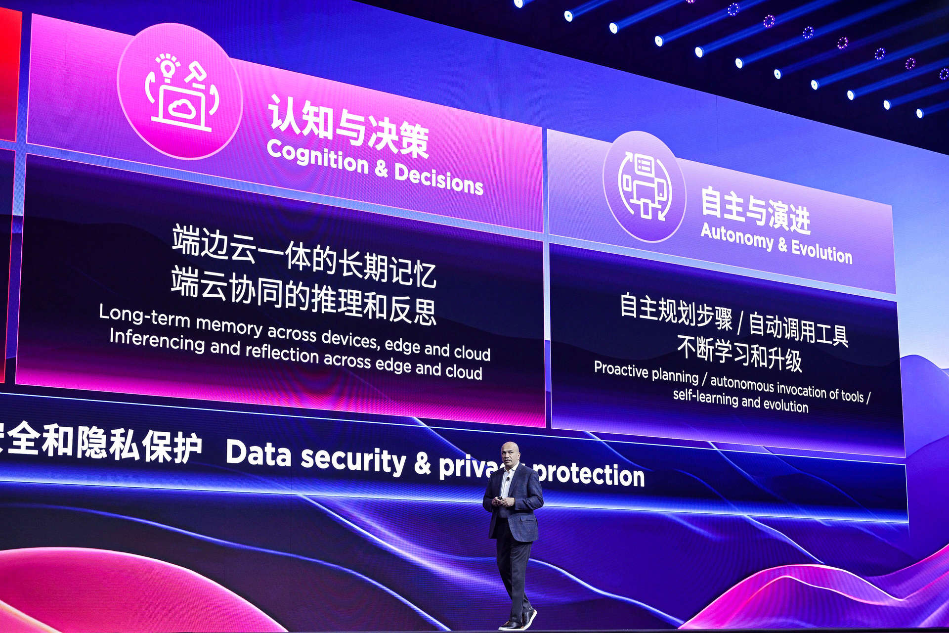 ���볬����������Գ�����CTO���������ܹ�