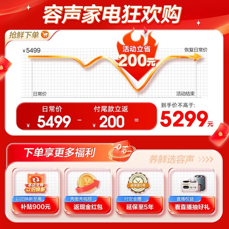 ޡʮֶԿĿű 4425Ԫʱ