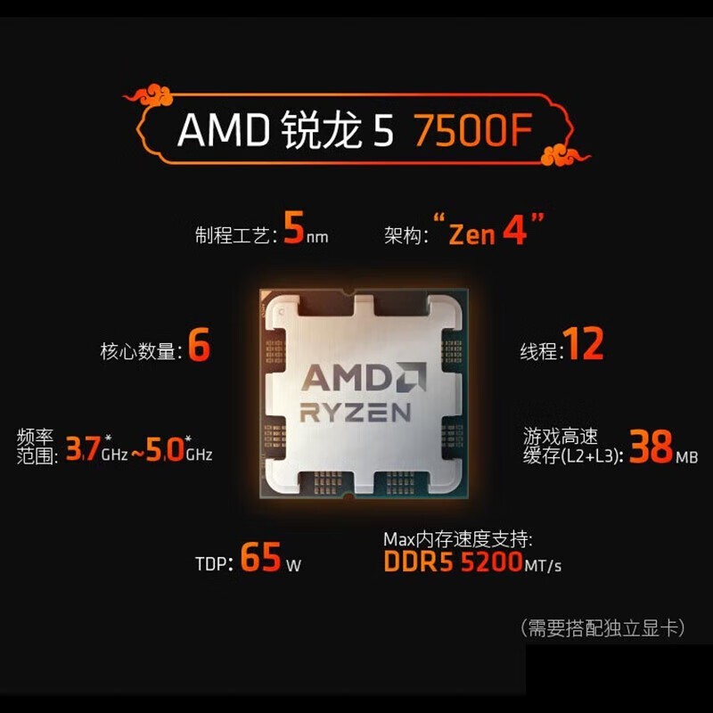 ΢΢AMDR7 9700X΢B650M GAMING WIFIUװ3249Ԫ