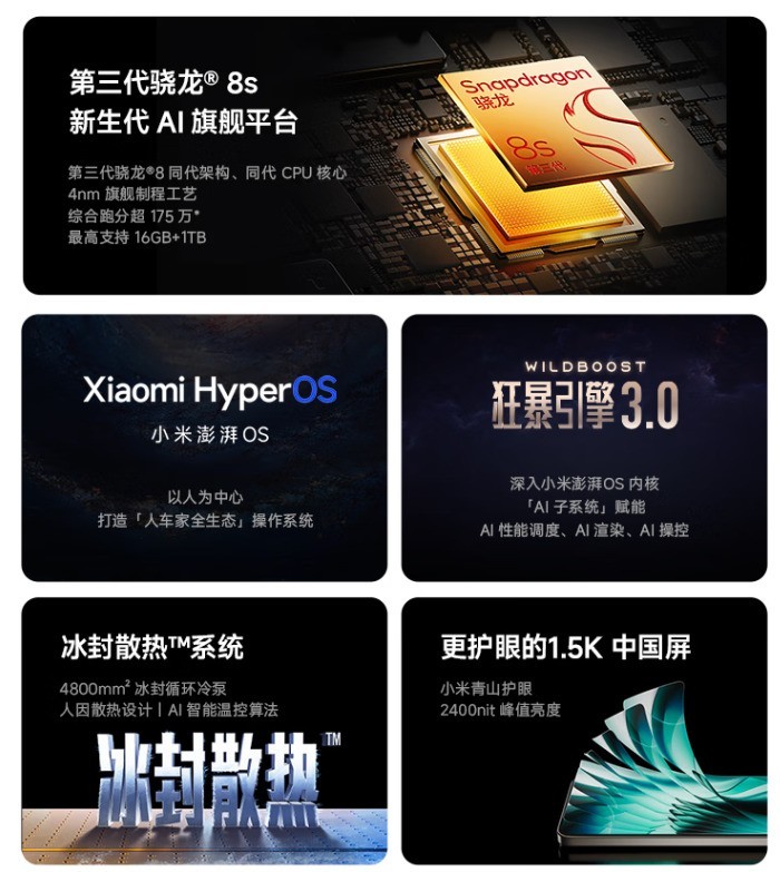 1500Ԫ������ɶ�Ƽ����ֻ�����ۺÿ���ģ�