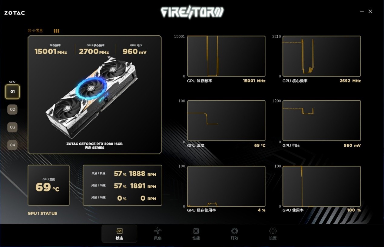 ̩RTX 5080 16GBOC⣺ֵڣˬ4KϷ