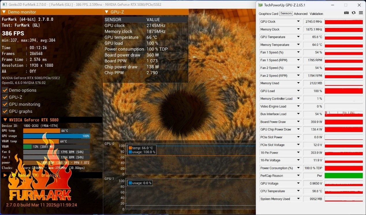 ̩RTX 5080 16GBOC⣺ֵڣˬ4KϷ